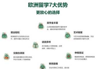 北京新东方课程 俞敏洪的新东方学校都培训什么科