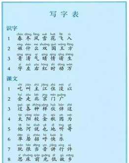 一年级下册语文怎么教 人教版一年级下册语文教学计划