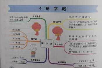 一年级课后服务教学计划 小学语文一年级下册复习计划怎么写