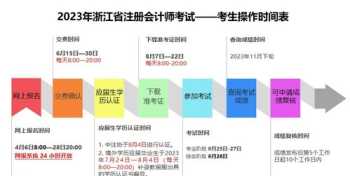 2024注册会计师报考条件和时间表 注册会计师报名条件2024年新规定