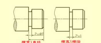 模具设计就是一个坑 模具设计就是一个坑吗