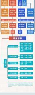 雅思培训机构网站 有没有性价比比较高的雅思培训机构