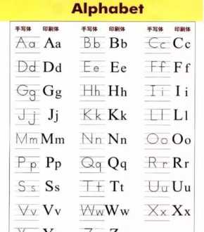 英语26个字母 英语26个字母大小写