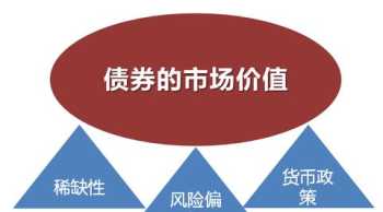 现值 财务管理学中，现值和终值是什么意思，老搞不清