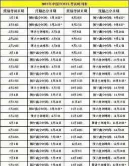 六级比四级低一百正常吗 英语四级500分六级能考多少分