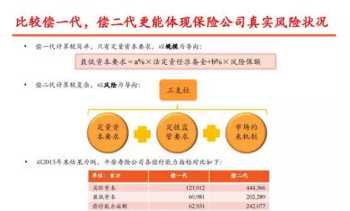 太平洋车险微信公众号怎么支付 加斯帕·诺的主要作品