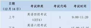 英语四级考试报名时间 四级报名时间2023年上半年开始了吗