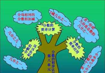 惠州第八中学和惠州市华罗庚中学有什么关系 惠州华罗庚