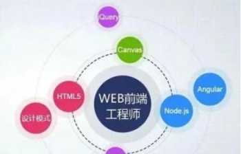 web培训机构 web培训机构那些