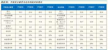 成都礼仪培训公司 成都礼仪培训公司有哪些