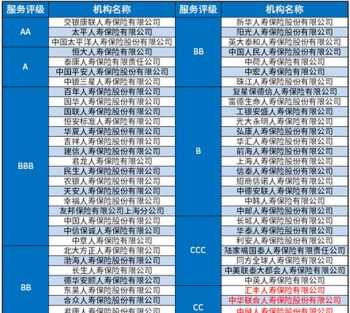 申请西班牙居留恢复显示不允许被处理是什么意思 西班牙签证拒签