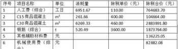 深圳ceo培训班 深圳总裁班培训机构哪个好