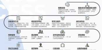 衡阳考研培训机构排名 新航道考研