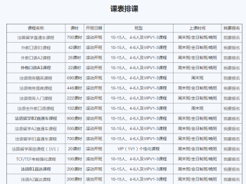 英孚和学乐哪个好 英孚英语的价格