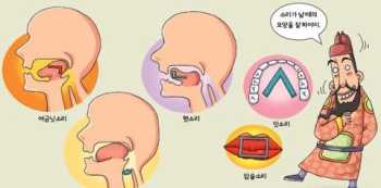 韩语是怎么拼读的 韩文怎么拼写