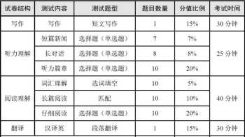 北京高校开学最新消息 北京高校疫情最新消息