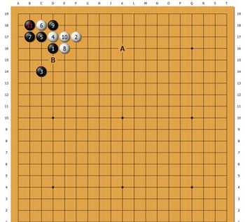 围棋基本教学 线上围棋课程哪家好