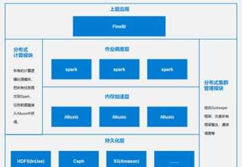 方形生日蛋糕图片大全简单漂亮 蛋糕图片大全简单漂亮