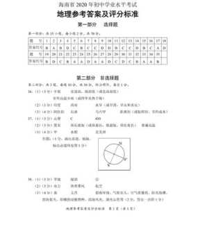 海南2020中考录取分数线 2020海南高考一本线多少分