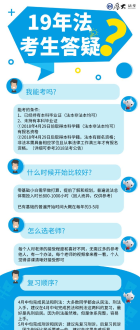 律师咨询免费24小时在线电话 法考辅导班实力排名