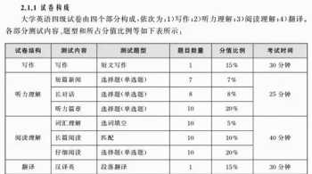 该死的英文 该死的英文怎么写