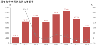 开的笔顺怎么写 开字的笔顺怎么写