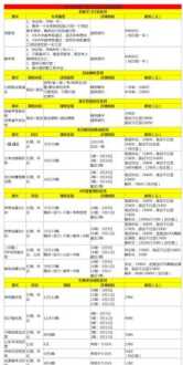 报考公务员的基本条件 考公务员的要求