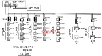 总机是做什么的 酒店总机百科