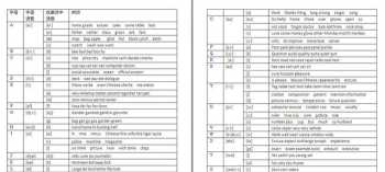 思字的笔顺怎么写 思字笔画笔顺怎么写