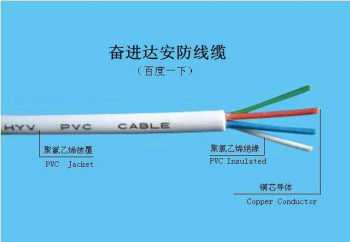 whd分别是什么 规格英文