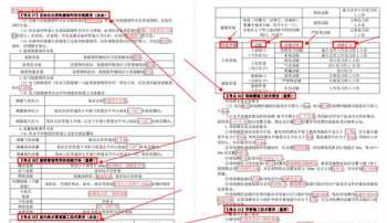 一建延期到2024年 一建考试延期最新消息