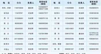 郑州商学院介绍 郑州成功财经学院