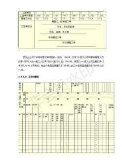 人力资源培训方案怎么写 人力资源培训方案