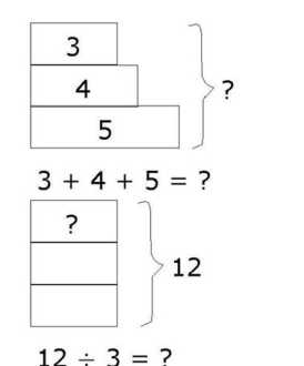 数学建模基础 数学建模需要哪些数学知识