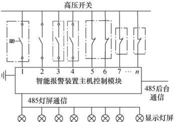 北京继续教育 北京继续教育公共知识专题培训