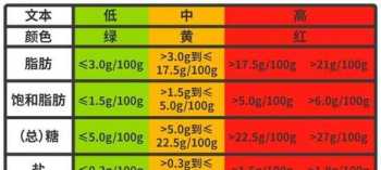 我爱一起发网 发量多头发长怎么戴发网