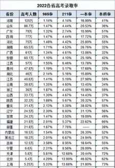 海文考研收费标准 北京考研机构实力排名最新