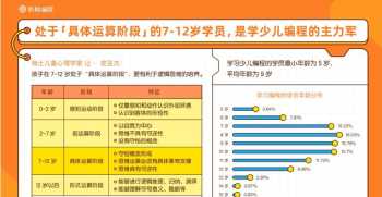 中国十大培训教育机构排名 我国教育培训机构排名