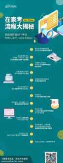 娄底致远教育培训机构靠谱吗 2021致远学校升学率