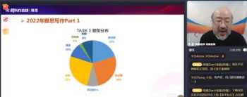 雅思考试2024报名时间 雅思考试2024报名时间表