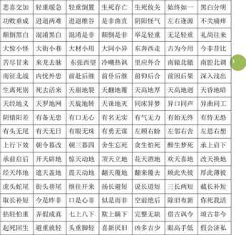 成都师范学院正方教务处 成都师范学院正方教务管理系统