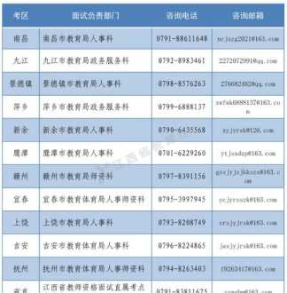 中国教育考试网官网教资报名 中国教育考试网官网教资报名入口晚上0点不开放吗