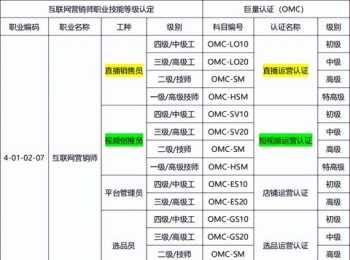 海外留学申请机构 海外留学申请机构有哪些