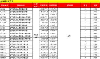 哥特式诗歌特点 美国哥特式