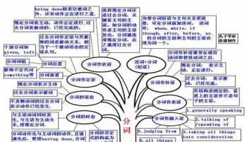 深圳电脑维修培训 深圳爱康医疗生物怎样