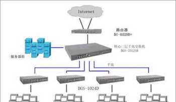 文明礼仪伴我行作文 关于文明礼仪的文章题目