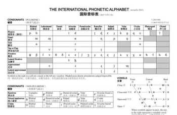 46个音标分别怎么写 什么是国际音标