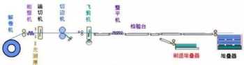 公斤的英文 公斤英文怎么写