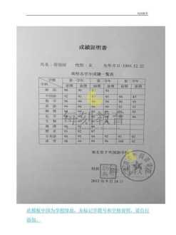 室内平面设计主要做什么 室内平面设计主要做什么内容