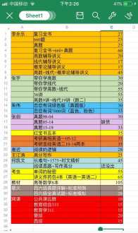 石家庄新东方烹饪学校靠谱吗 石家庄比较大的几个培训机构